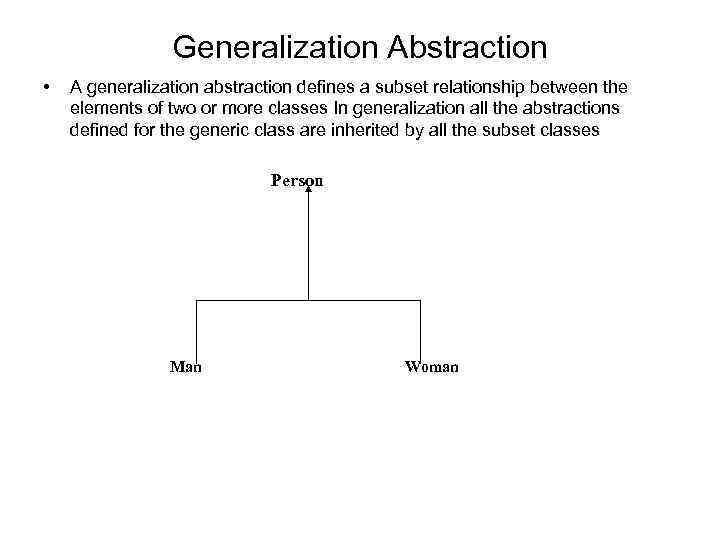 Generalization Abstraction • A generalization abstraction defines a subset relationship between the elements of