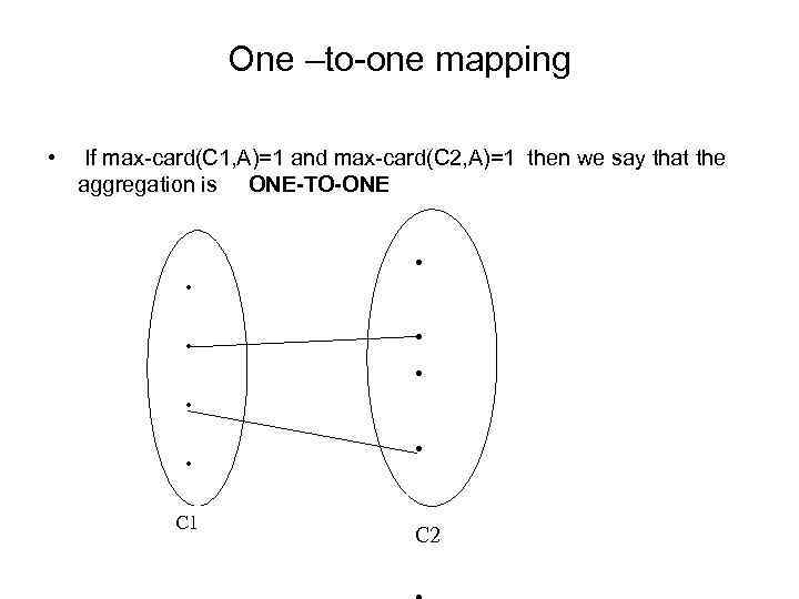 One –to-one mapping • If max-card(C 1, A)=1 and max-card(C 2, A)=1 then we