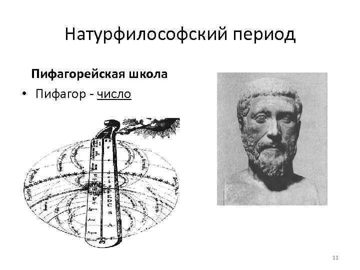 Натурфилософский период Пифагорейская школа • Пифагор - число 11 