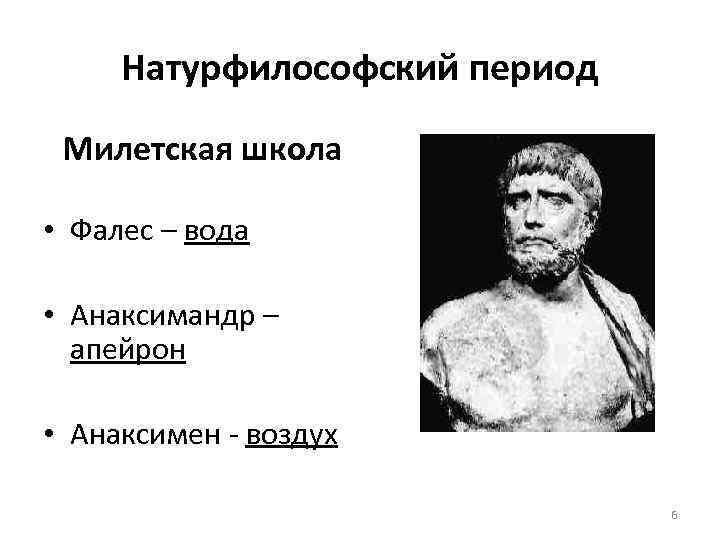 Анаксимандр представление о происхождении человека