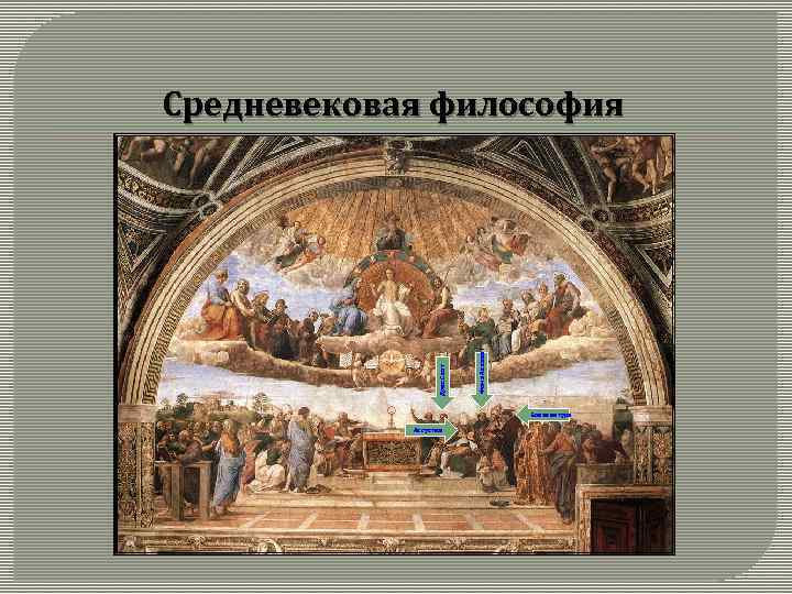 Фома Аквинат Дунс Скот Средневековая философия Бонавентура Августин Рафаэль. «Диспута» . 