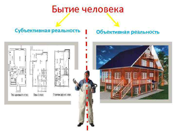 Субъективная реальность