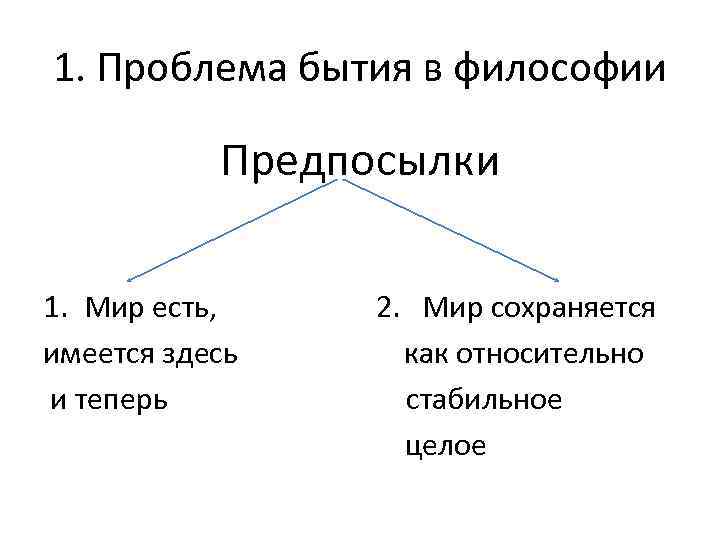 Проблема существования