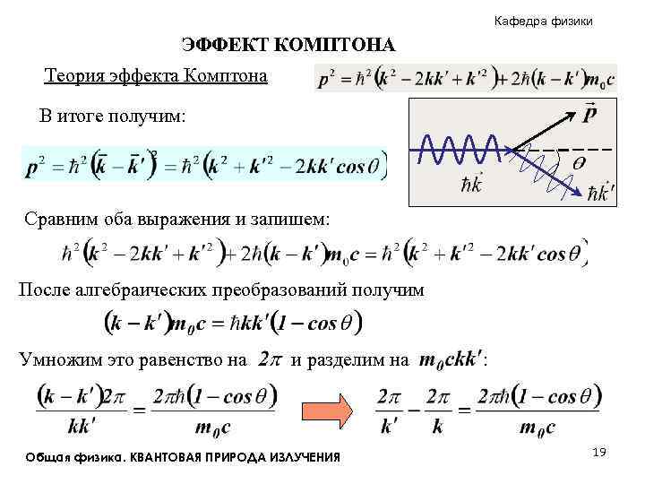 Эффект комптона презентация