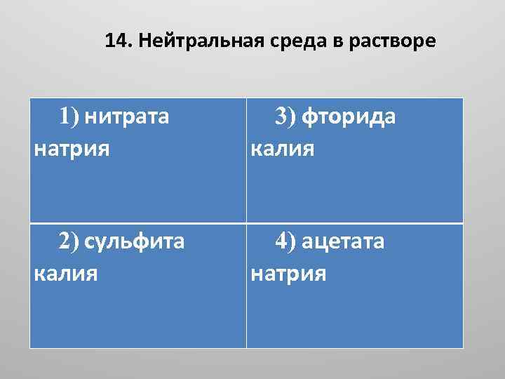 14. Нейтральная среда в растворе 1) нитрата натрия а) +(0, 06– 1, 00); б)