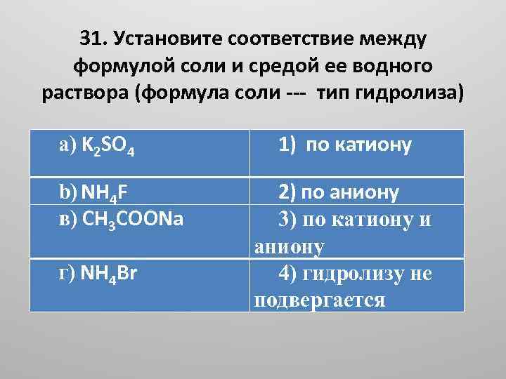 Установите соответствие формула соли тип гидролиза. Раствор соли формула. Водный раствор соли формула. Раствор солей формула. Водный раствор формула.