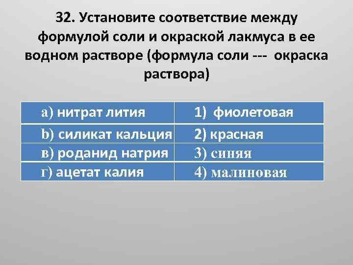 32. Установите соответствие между формулой соли и окраской лакмуса в ее водном растворе (формула