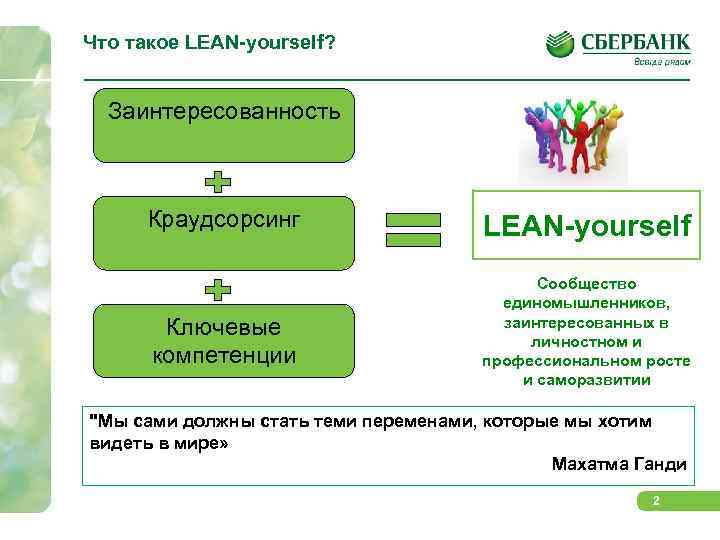 Что такое LEAN-yourself? Заинтересованность Краудсорсинг Ключевые компетенции LEAN-yourself Сообщество единомышленников, заинтересованных в личностном и