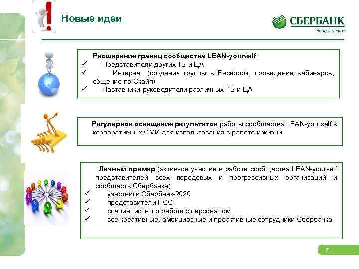 Новые идеи Расширение границ сообщества LEAN-yourself: ü Представители других ТБ и ЦА ü Интернет
