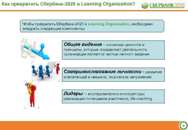 Как превратить Сбербанк-2020 в Learning Organization? Чтобы превратить Сбербанк-2020 в Learning Organization, необходимо внедрить