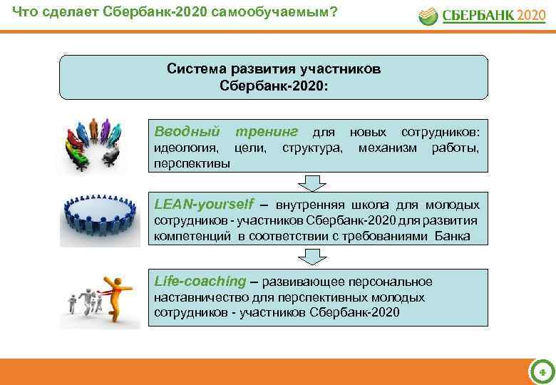 Что делает сбербанк. Цели развития Сбербанка. Компетенции Сбербанка 2020. Перспективы развития Сбербанка. Модель компетенций Сбербанка.