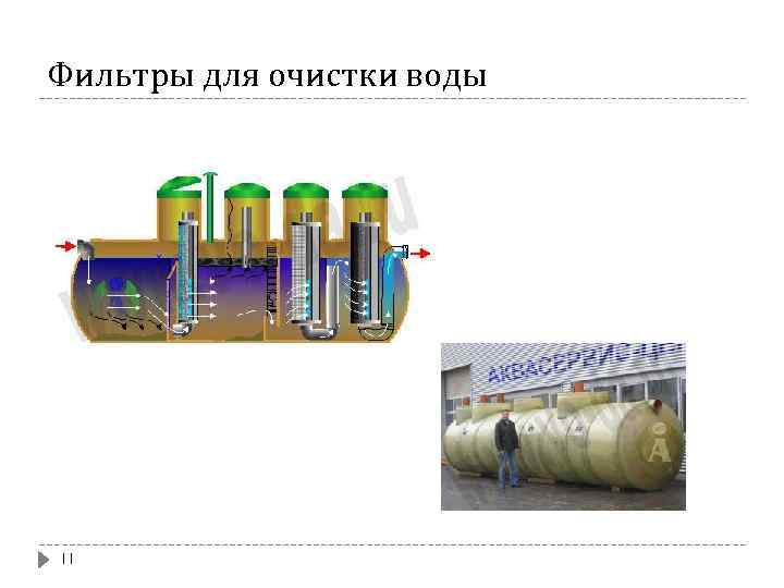 Фильтры для очистки воды 11 