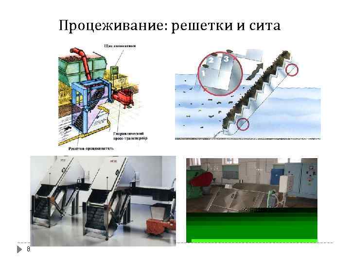 Процеживание: решетки и сита 8 