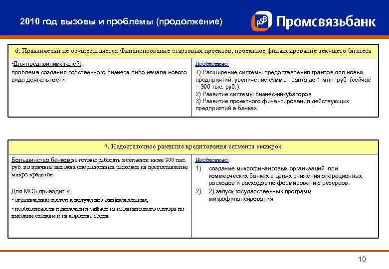 2010 год вызовы и проблемы (продолжение) 6. Практически не осуществляется Финансирование стартовых проектов, проектное