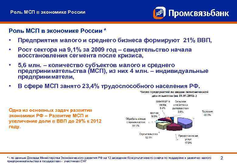Какова роль малых предприятий в экономике 8. Роль МСП В экономике. Роль малого бизнеса в России.