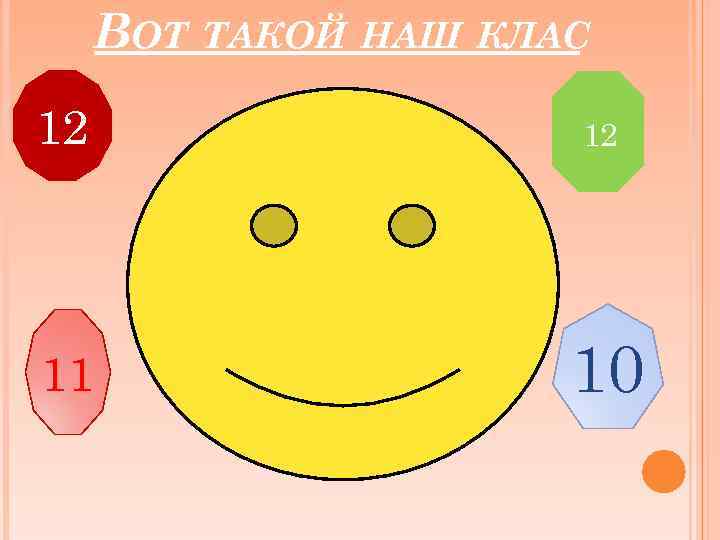 ВОТ ТАКОЙ НАШ КЛАС 12 12 11 10 