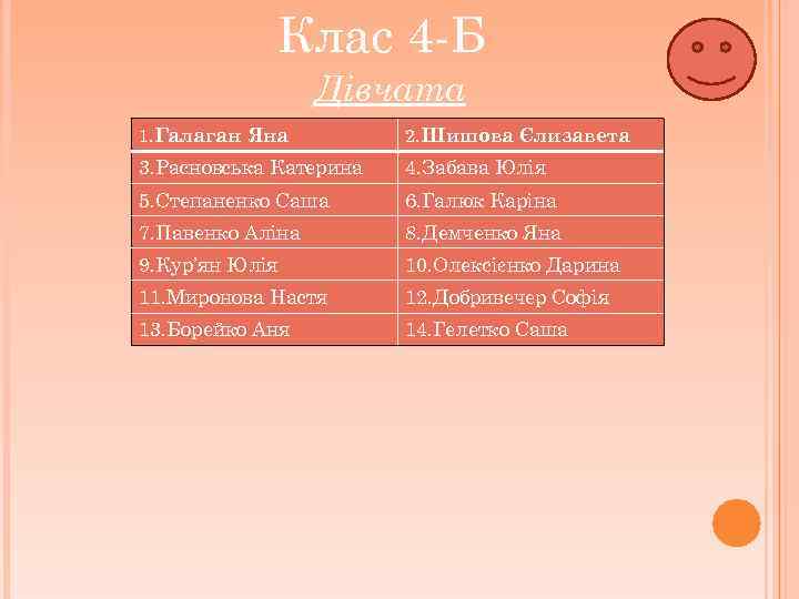 Клас 4 -Б Дівчата 1. Галаган Яна 2. Шишова Єлизавета 3. Расновська Катерина 4.