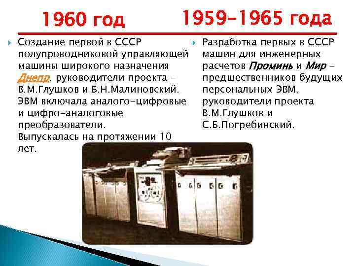 1960 год 1959 -1965 года Создание первой в СССР полупроводниковой управляющей машины широкого назначения