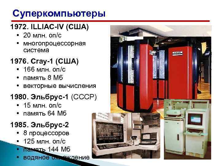 Суперкомпьютеры 1972. ILLIAC-IV (США) • 20 млн. оп/c • многопроцессорная система 1976. Cray-1 (США)