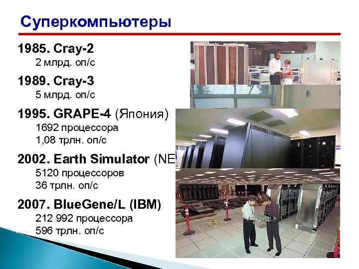 Суперкомпьютеры 1985. Cray-2 2 млрд. оп/c 1989. Cray-3 5 млрд. оп/c 1995. GRAPE-4 (Япония)