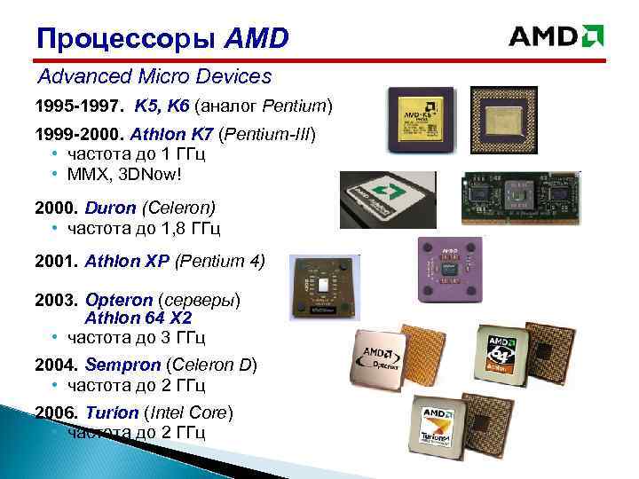 Процессоры AMD Advanced Micro Devices 1995 -1997. K 5, K 6 (аналог Pentium) 1999