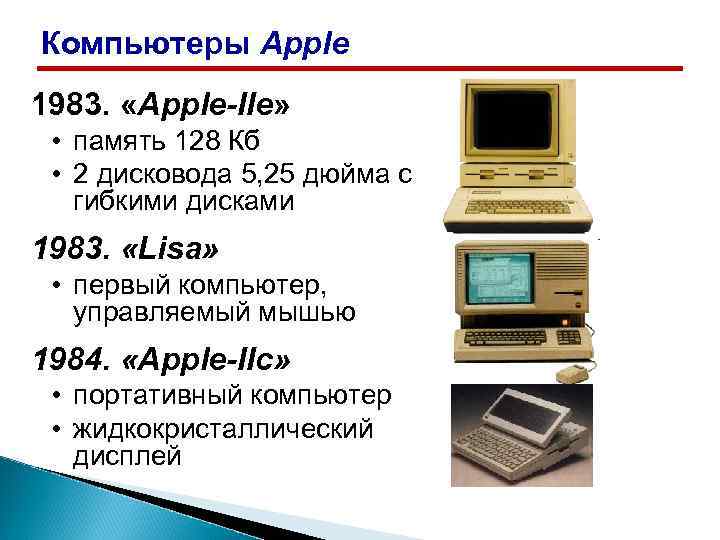 Компьютеры Apple 1983. «Apple-IIe» • память 128 Кб • 2 дисковода 5, 25 дюйма