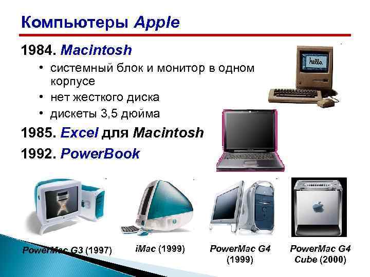 Компьютеры Apple 1984. Macintosh • системный блок и монитор в одном корпусе • нет