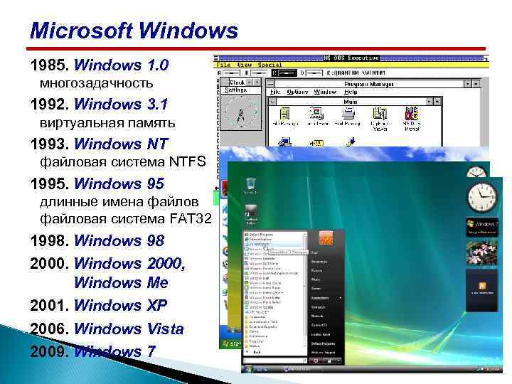 Microsoft Windows 1985. Windows 1. 0 многозадачность 1992. Windows 3. 1 виртуальная память 1993.