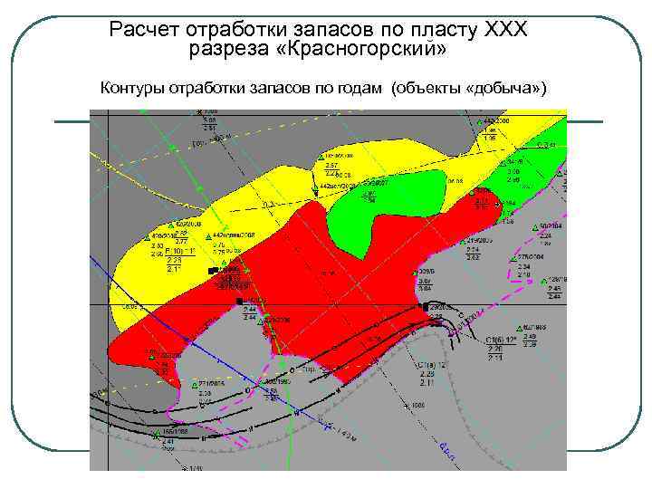 Расчет отработки запасов по пласту XXX разреза «Красногорский» Контуры отработки запасов по годам (объекты