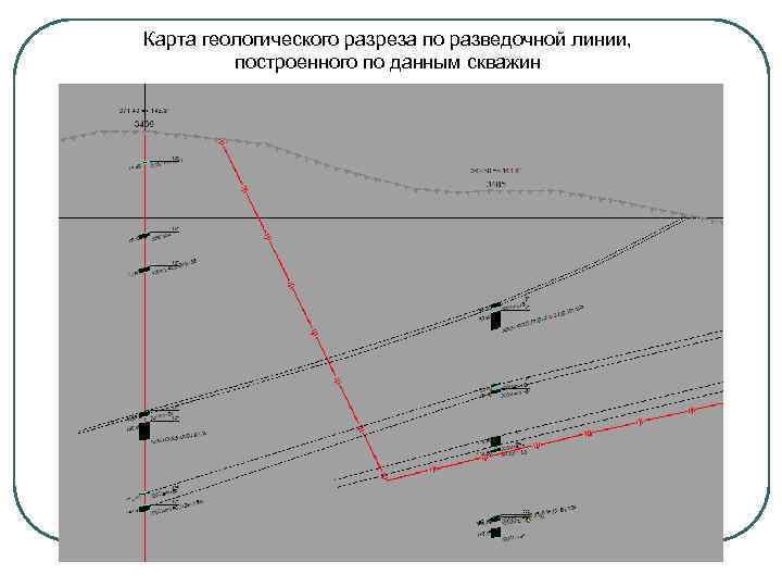 Карта геологического разреза по разведочной линии, построенного по данным скважин 