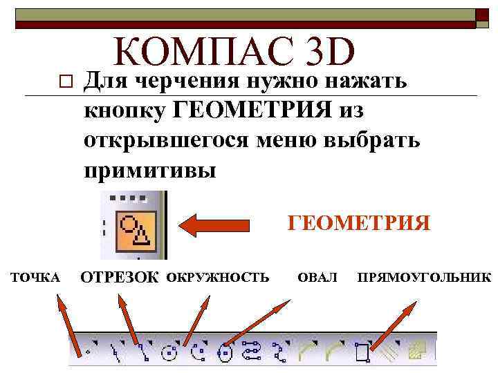 o КОМПАС 3 D Для черчения нужно нажать кнопку ГЕОМЕТРИЯ из открывшегося меню выбрать