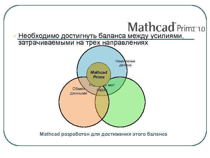 ü Необходимо достигнуть баланса между усилиями, затрачиваемыми на трех направлениях Накопление данных Mathcad Prime