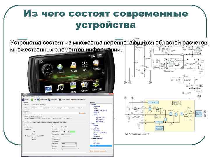 Из чего состоят современные устройства Устройства состоят из множества переплетающихся областей расчетов, множественных элементов