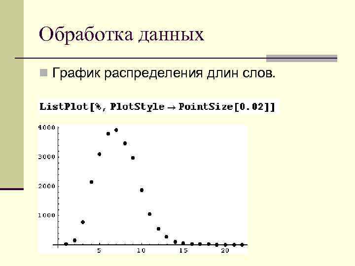 Обработка данных n График распределения длин слов. 