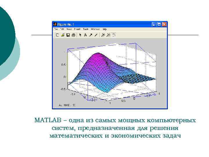 MATLAB – одна из самых мощных компьютерных систем, предназначенная для решения математических и экономических