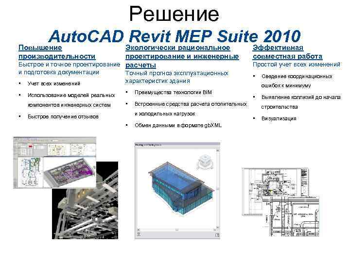 Решение Auto. CAD Экологически. MEP Suite 2010 Revit рациональное Эффективная Повышение производительности проектирование и