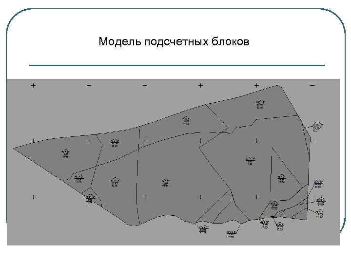 Модель подсчетных блоков 