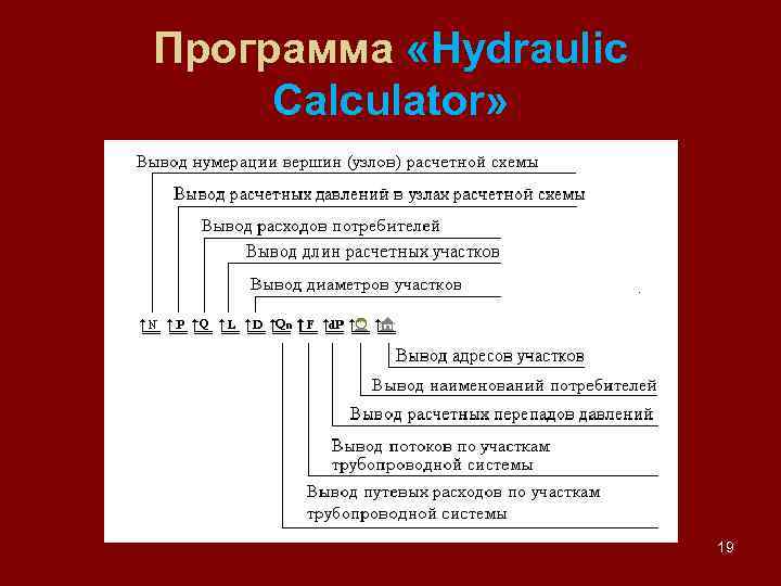 Программа «Hydraulic Calculator» 19 