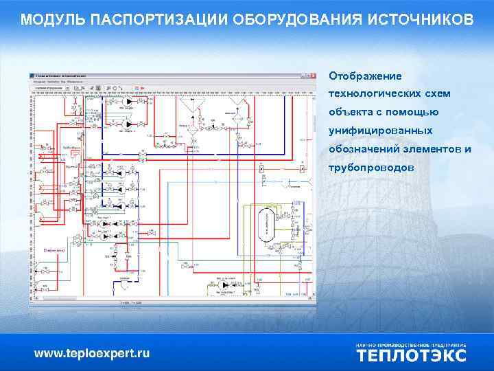 МОДУЛЬ ПАСПОРТИЗАЦИИ ОБОРУДОВАНИЯ ИСТОЧНИКОВ Отображение технологических схем объекта с помощью унифицированных обозначений элементов и