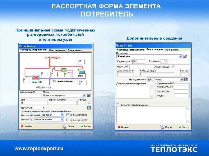 ПАСПОРТНАЯ ФОРМА ЭЛЕМЕНТА ПОТРЕБИТЕЛЬ Принципиальная схема подключенных разнородных потребителей в тепловом узле Дополнительные сведения