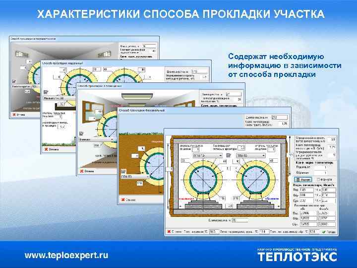 ХАРАКТЕРИСТИКИ СПОСОБА ПРОКЛАДКИ УЧАСТКА Содержат необходимую информацию в зависимости от способа прокладки 
