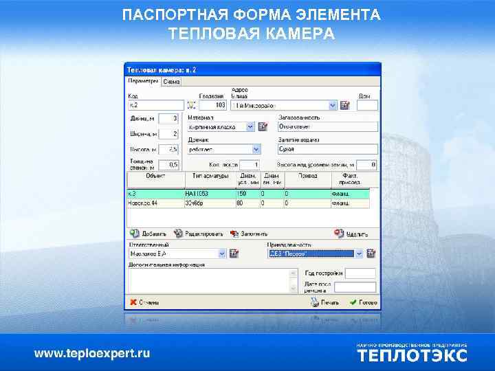 ПАСПОРТНАЯ ФОРМА ЭЛЕМЕНТА ТЕПЛОВАЯ КАМЕРА 