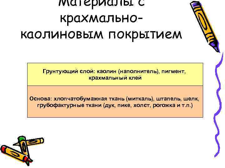 Материалы с крахмальнокаолиновым покрытием Грунтующий слой: каолин (наполнитель), пигмент, крахмальный клей Основа: хлопчатобумажная ткань