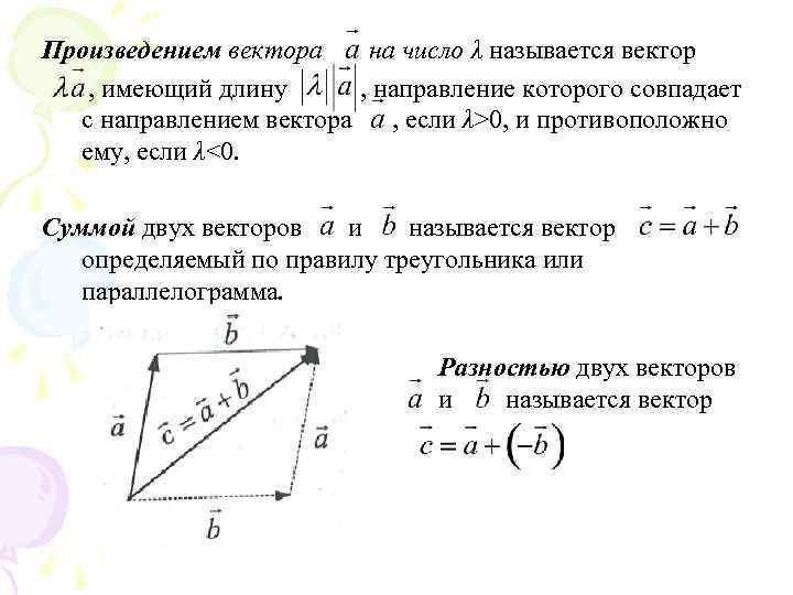 Произведением вектора на число λ называется вектор , имеющий длину , направление которого совпадает