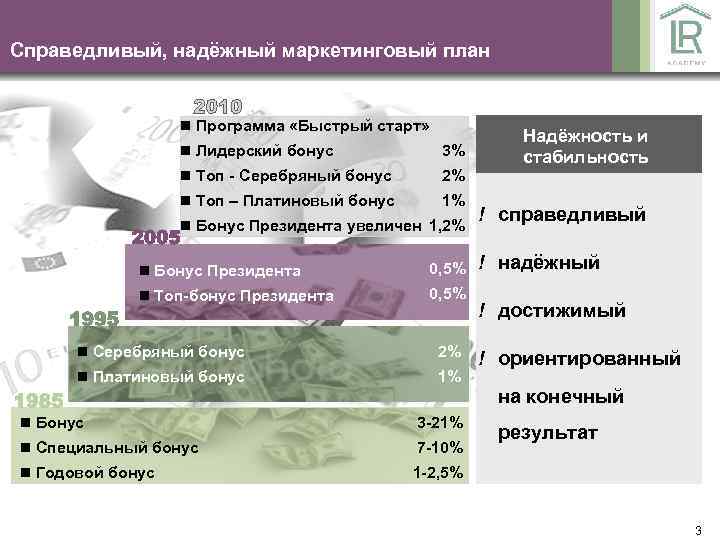 Справедливый, надёжный маркетинговый план n Программа «Быстрый старт» n Лидерский бонус 3% n Toп