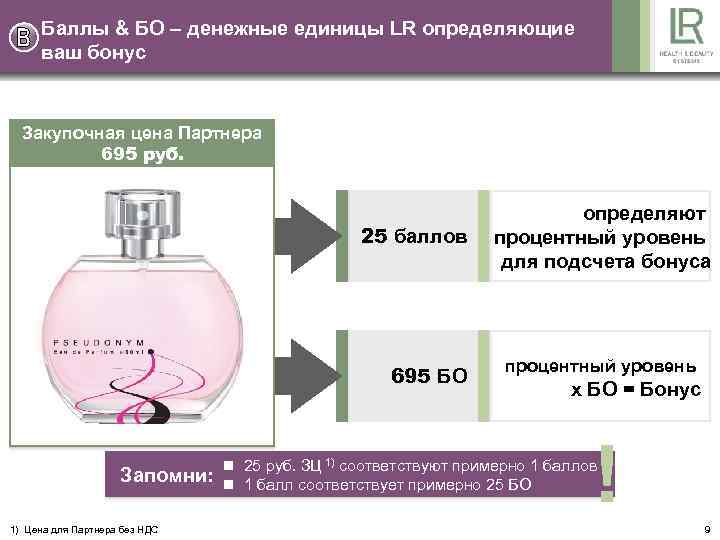 Баллы & БО – денежные единицы LR определяющие ваш бонус Закупочная цена Партнера 695