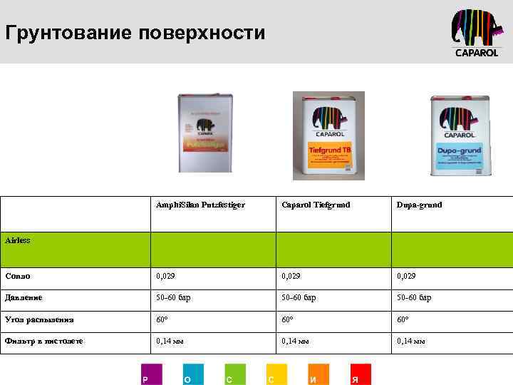 Грунтование поверхности Amphi. Silan Putzfestiger Caparol Tiefgrund Dupa-grund Сопло 0, 029 Давление 50 -60