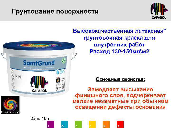 Грунтование поверхности Высококачественная латексная* грунтовочная краска для внутренних работ Расход 130 -150 млм 2