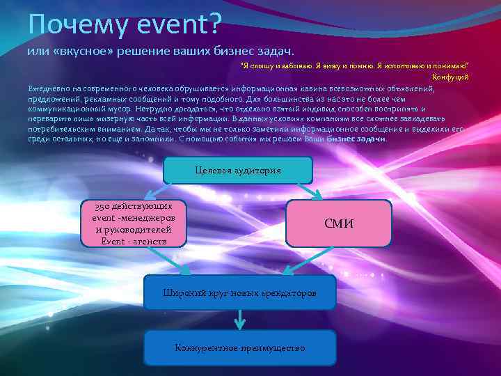 Почему event? или «вкусное» решение ваших бизнес задач. "Я слышу и забываю. Я вижу