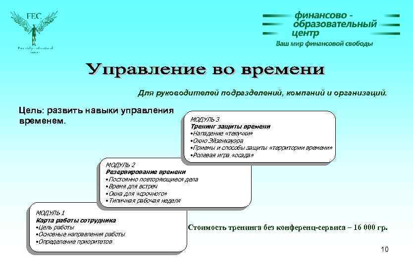 Для руководителей подразделений, компаний и организаций. Цель: развить навыки управления временем. МОДУЛЬ 3 Тренинг
